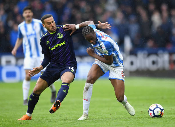 足球观念的 足球观念的