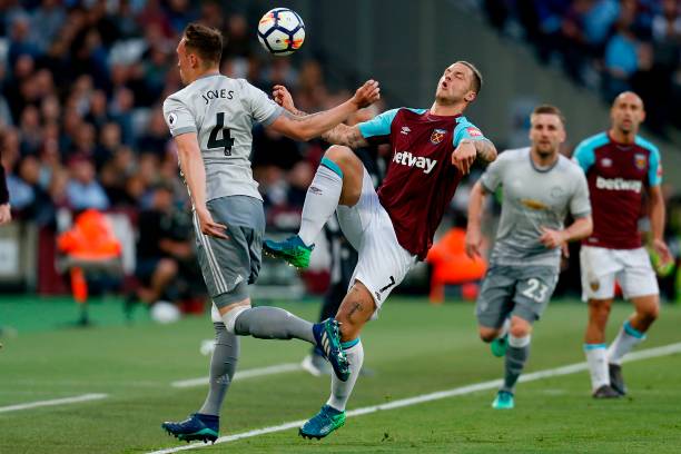 顾虑集中在 顾虑集中在